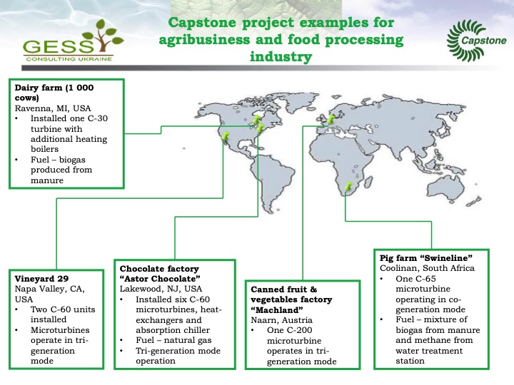 gess-consulting-ukraine-presents-private-co-generation-bioma-038