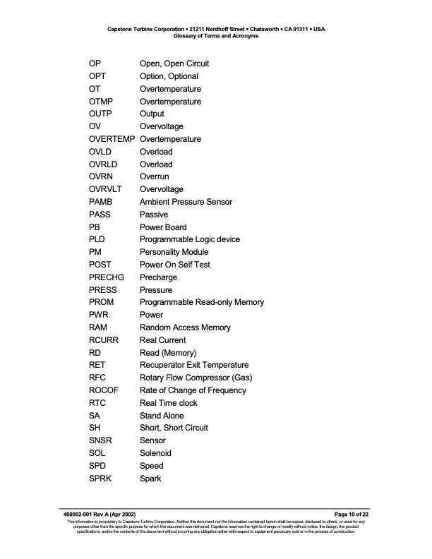 glossary-terms-and-acronyms-capstone-010