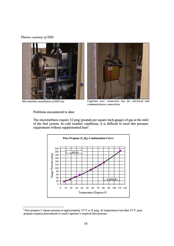 glotec-global-technology-network-lp-gas-use-microturbine-app-017