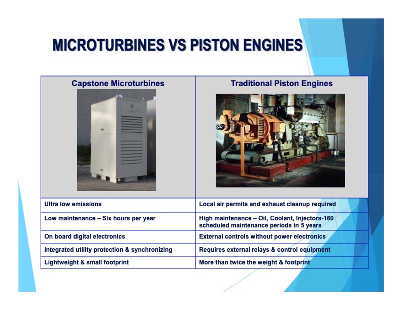 micro-turbine-combined-heat--and--power-generators-016