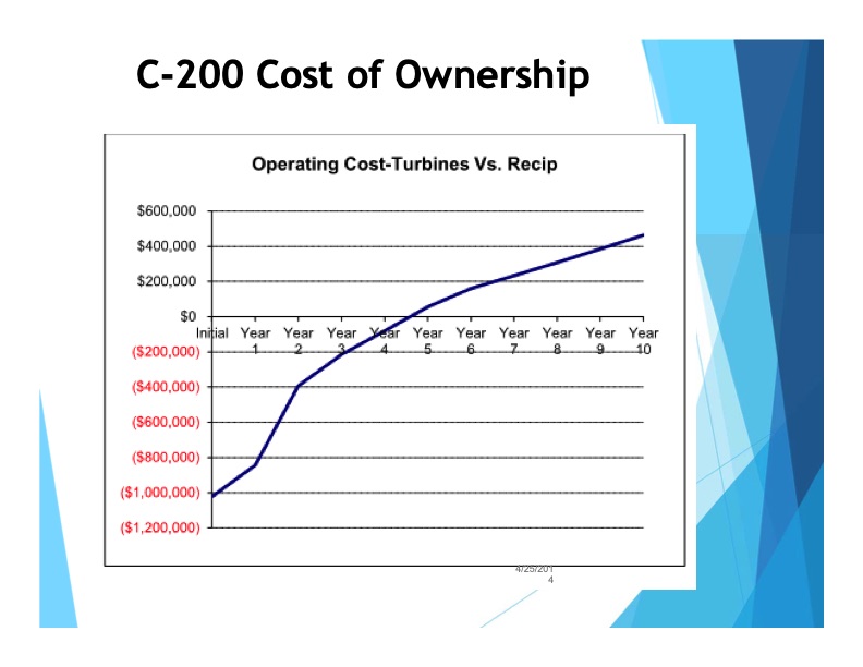 micro-turbine-combined-heat--and--power-generators-018