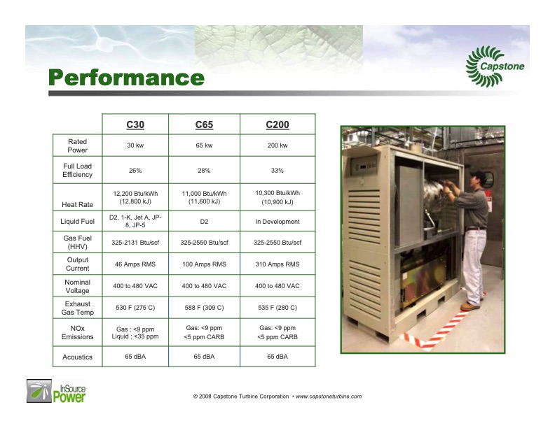 microturbine-applications-oil-and-gas-industry-010