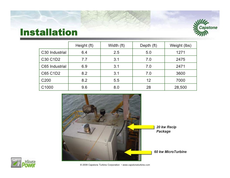 microturbine-applications-oil-and-gas-industry-013