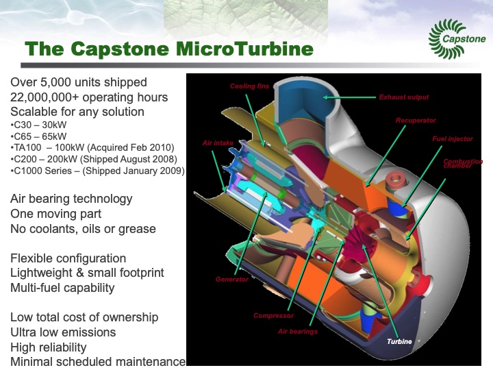 microturbine-chp-and-cchp-clean-efficient-and-reliable-use-n-007