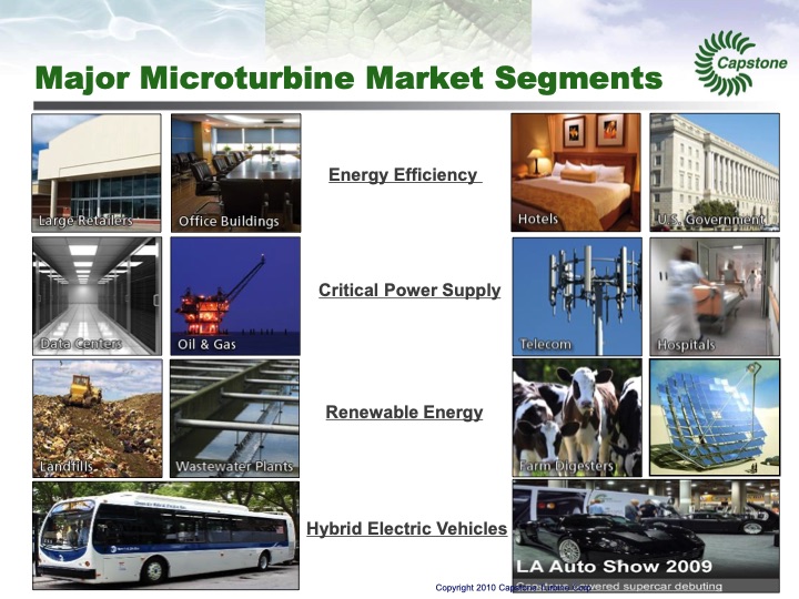 microturbine-chp-and-cchp-clean-efficient-and-reliable-use-n-008
