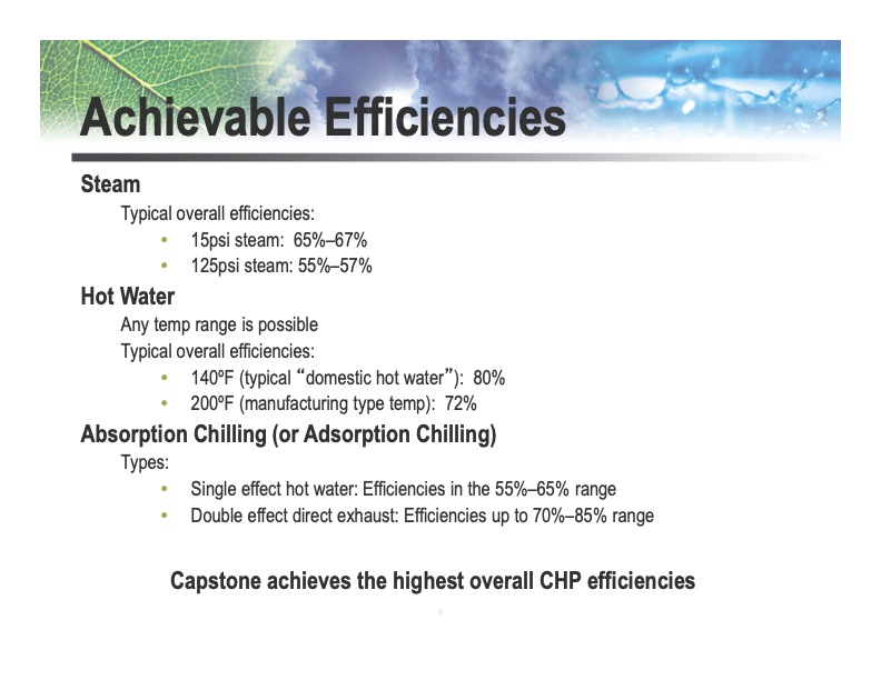 microturbine-energy-solutions-the-chp-industry-008