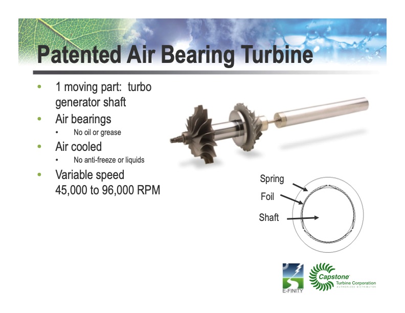 microturbine-energy-solutions-the-chp-industry-012