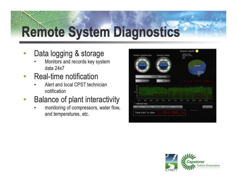 microturbine-energy-solutions-the-chp-industry-020