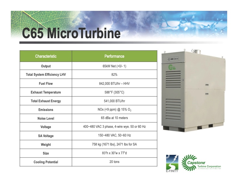 microturbine-energy-solutions-the-chp-industry-026
