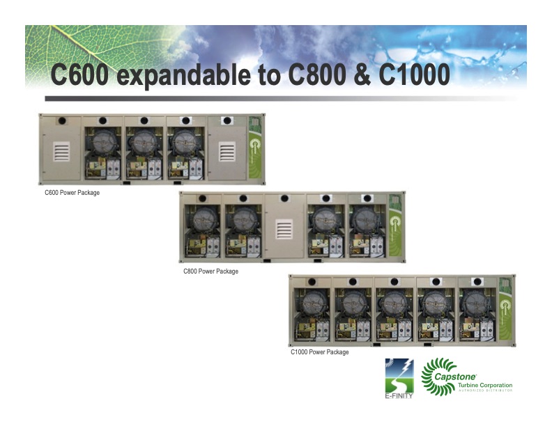 microturbine-energy-solutions-the-chp-industry-028