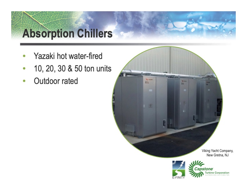 microturbine-energy-solutions-the-chp-industry-039