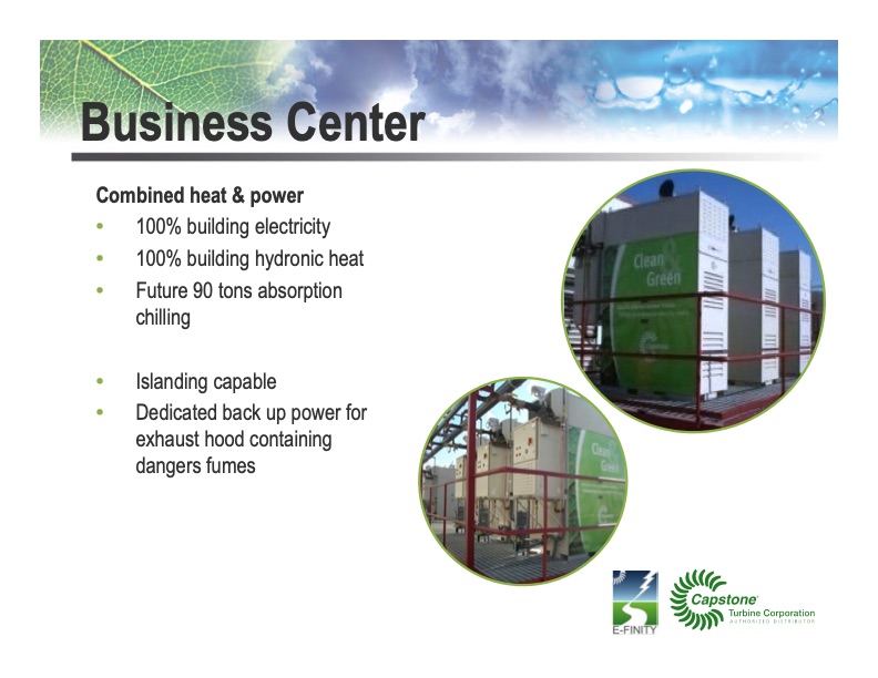 microturbine-energy-solutions-the-chp-industry-047