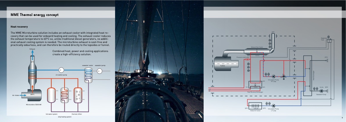 microturbine-marine-energy-005