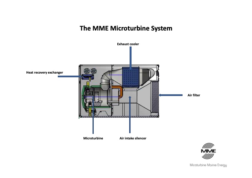 microturbine-marine-energy-the-ultimate-technology-superyach-007