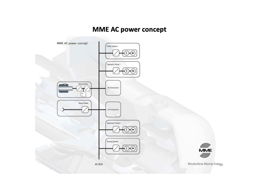microturbine-marine-energy-the-ultimate-technology-superyach-011