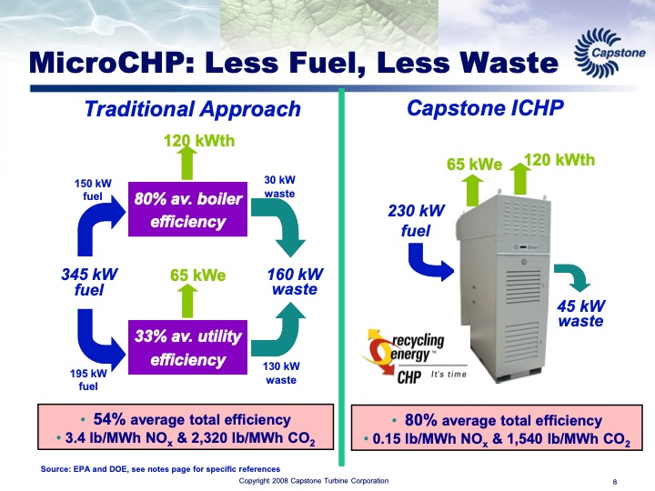 pacific-region-chp-application-center-009
