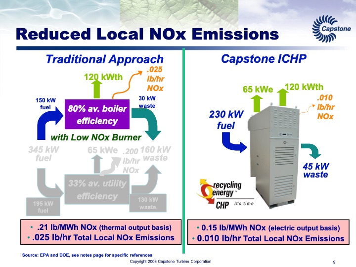 pacific-region-chp-application-center-010