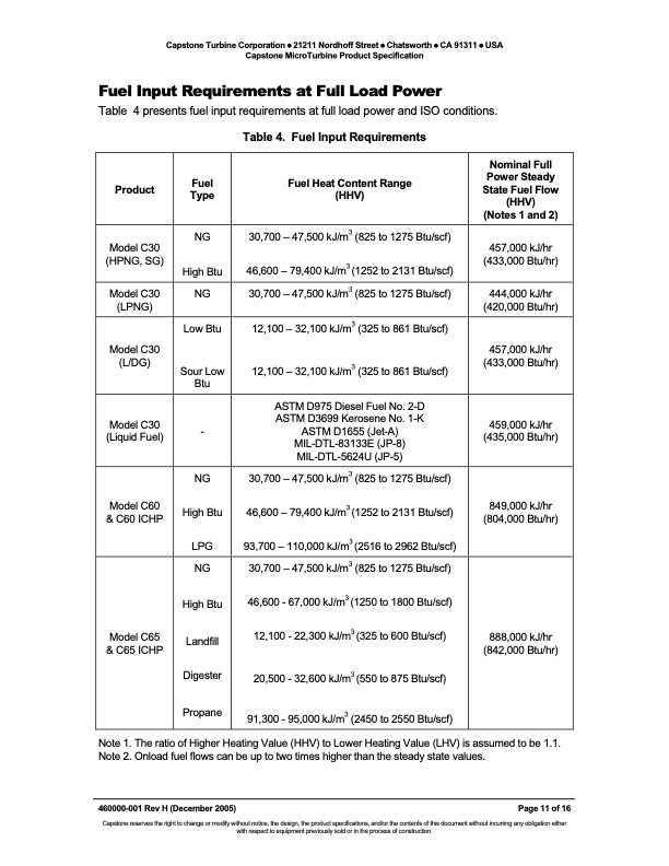 product-specification-technical-specifications-and-descripti-011