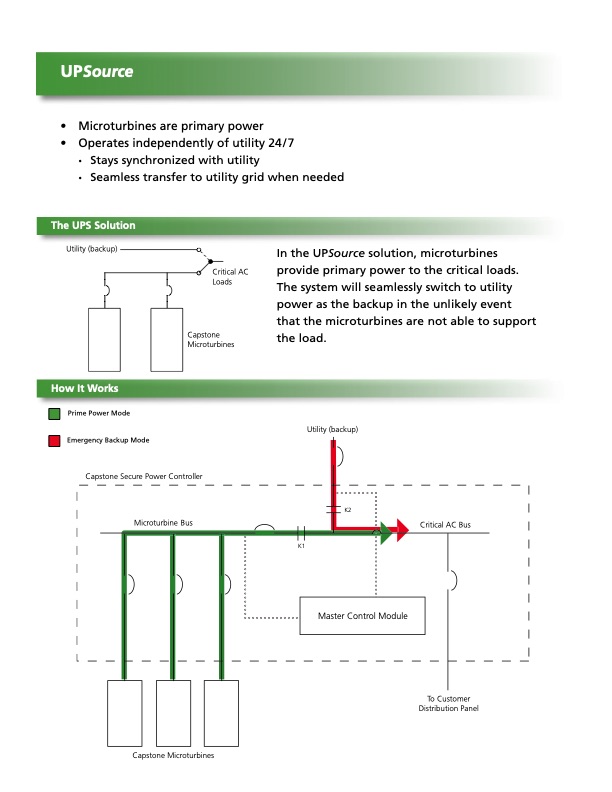 secure-power-uninterruptible-power-source-004