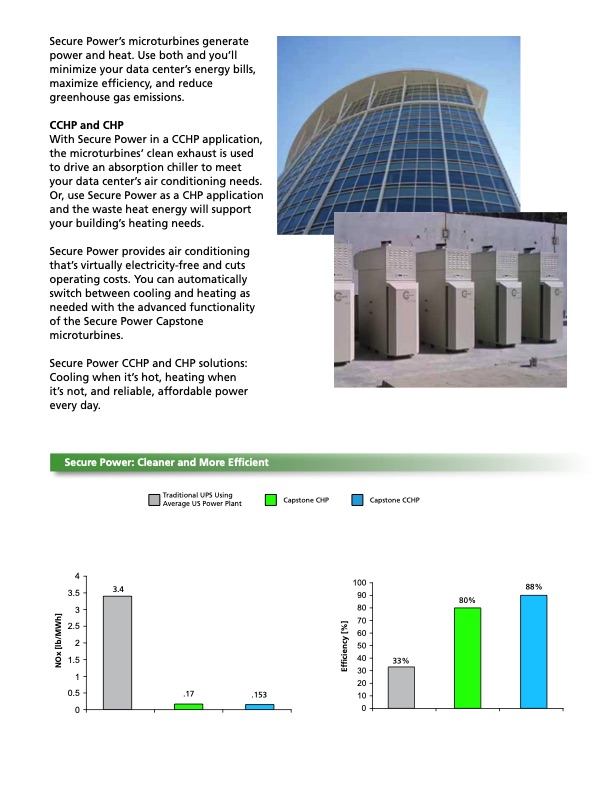secure-power-uninterruptible-power-source-005