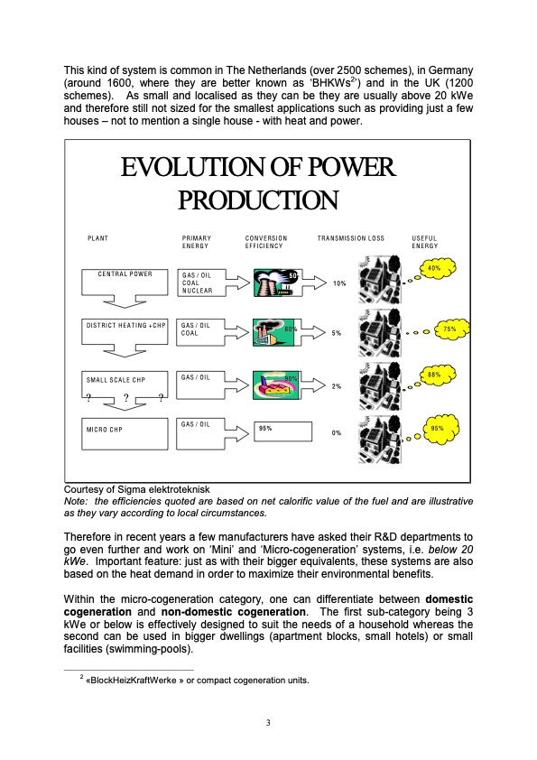 an-introduction-micro--cogeneration-003