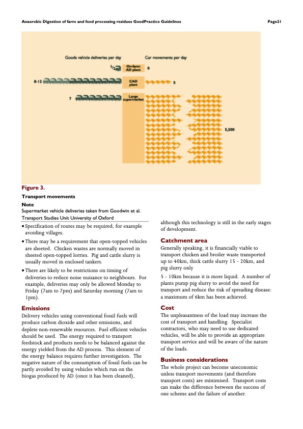 anaerobic-digestion-of-farm-and-food-processing-residues-the-022