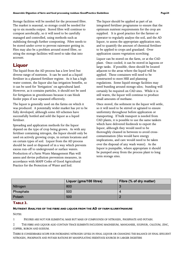 anaerobic-digestion-of-farm-and-food-processing-residues-the-025