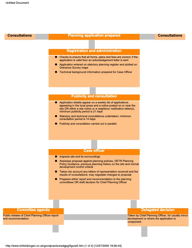anaerobic-digestion-of-farm-and-food-processing-residues-the-033
