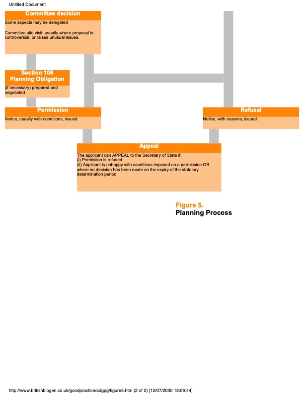 anaerobic-digestion-of-farm-and-food-processing-residues-the-034