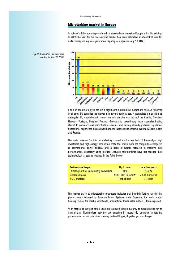 biofuel-burning-microturbine-opportunities-biofuel-burning-m-006