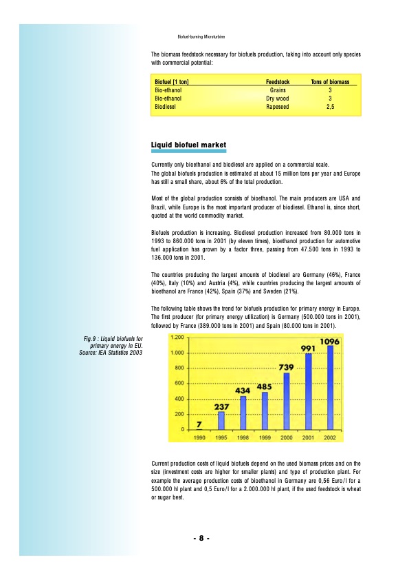 biofuel-burning-microturbine-opportunities-biofuel-burning-m-010