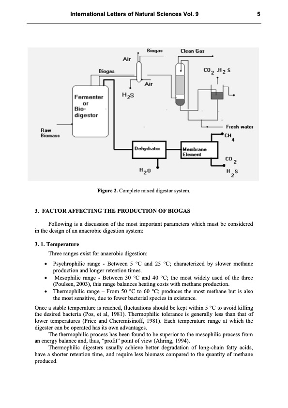 biogas-as-resources-energy-005