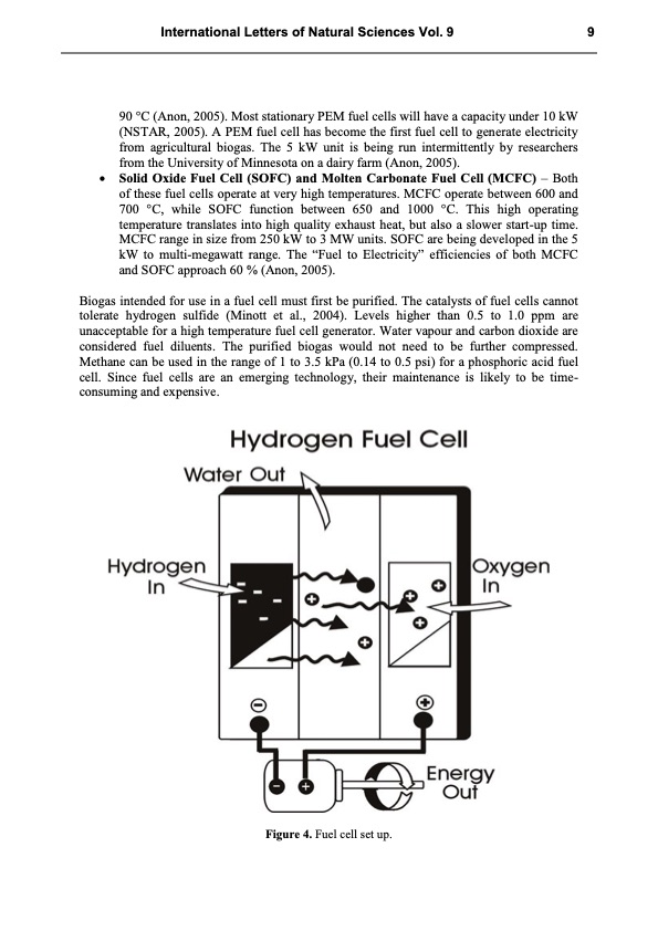 biogas-as-resources-energy-009