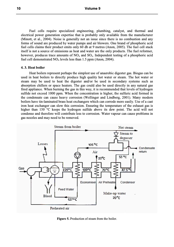 biogas-as-resources-energy-010