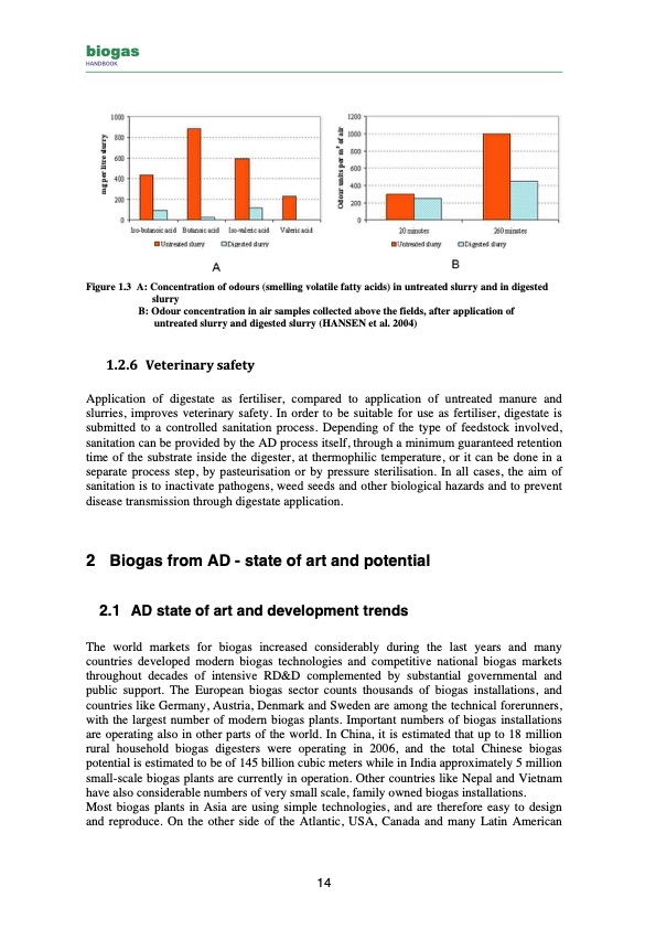 biogas-handbook-014