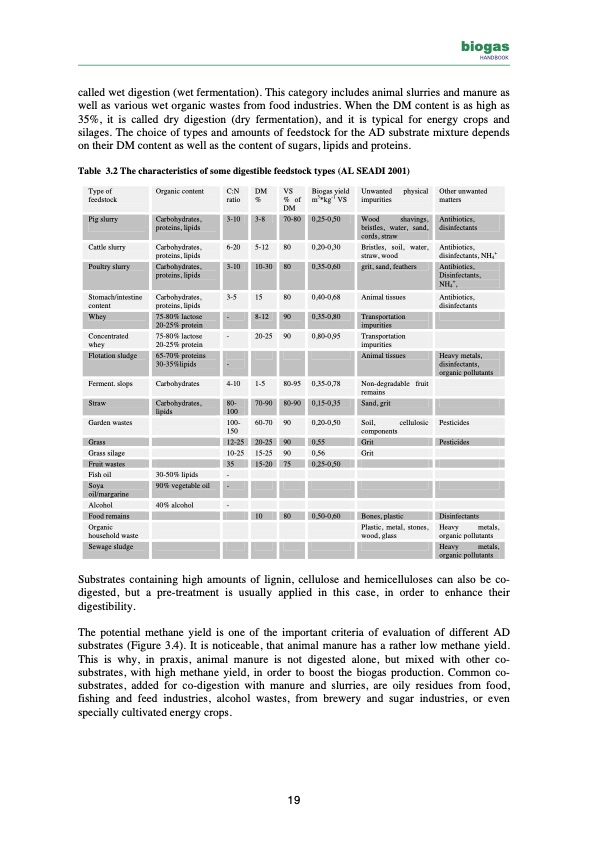 biogas-handbook-019