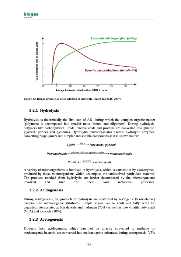 biogas-handbook-022