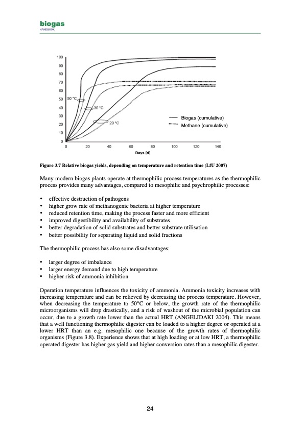 biogas-handbook-024