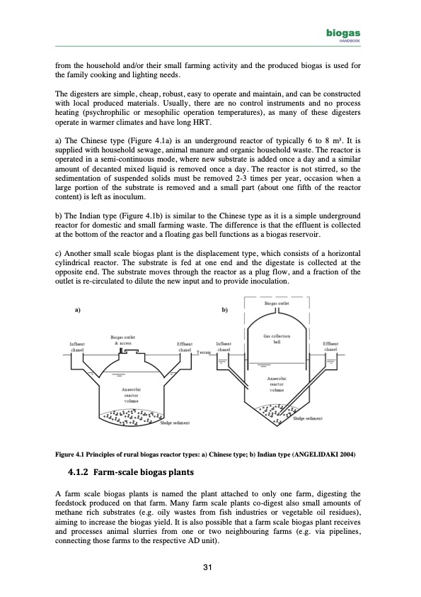 biogas-handbook-031