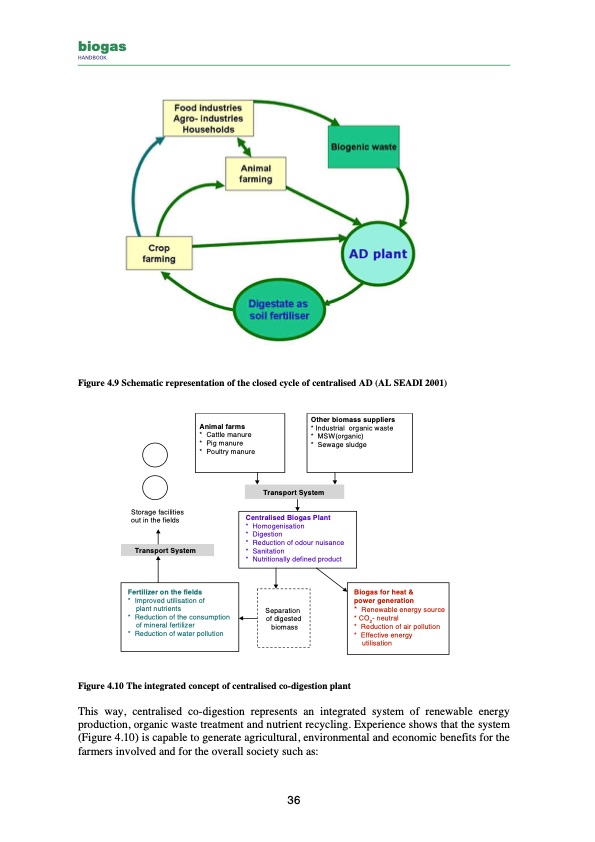 biogas-handbook-036