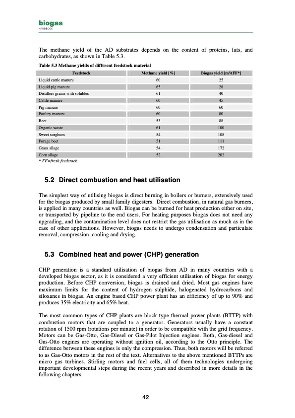 biogas-handbook-042