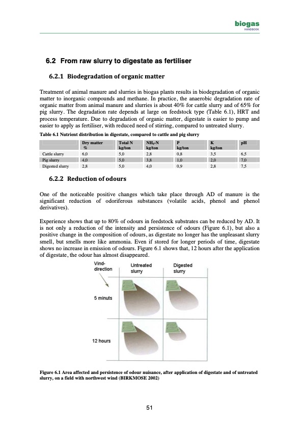 biogas-handbook-051