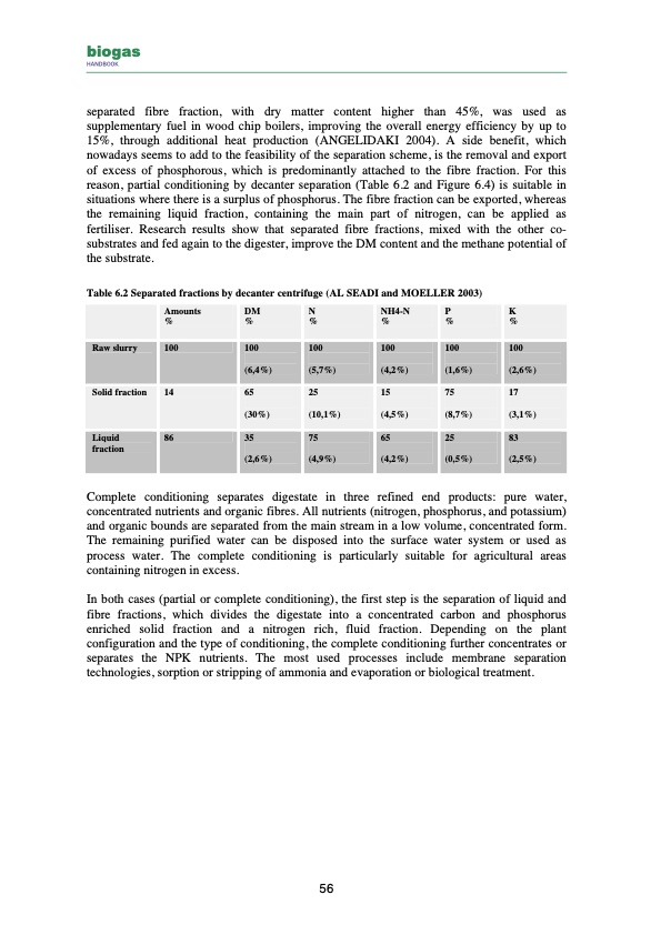 biogas-handbook-056