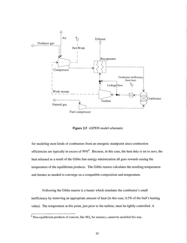biomass-powered-microturbines-048