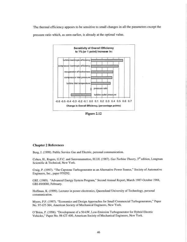 biomass-powered-microturbines-059