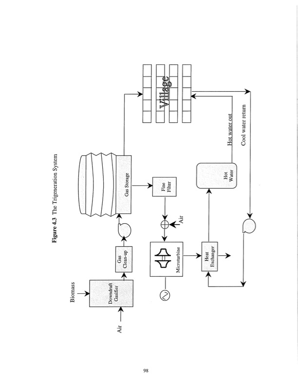 biomass-powered-microturbines-111