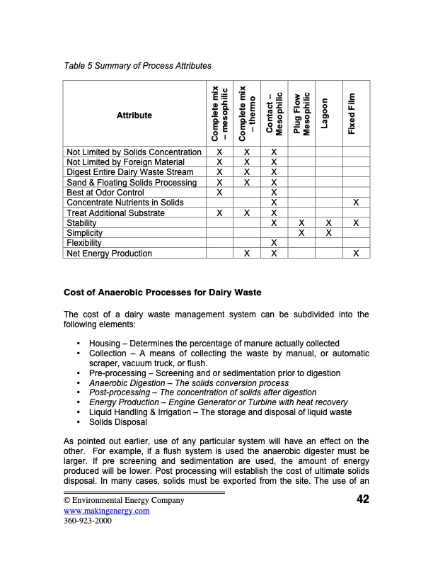 dairy-waste-anaerobic-digestion-handbook-options-recovering--045