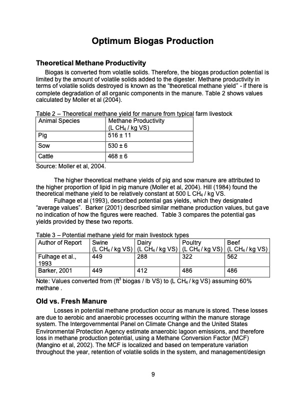 electricity-and-heat-production-using-biogas-from-anaerobic--011