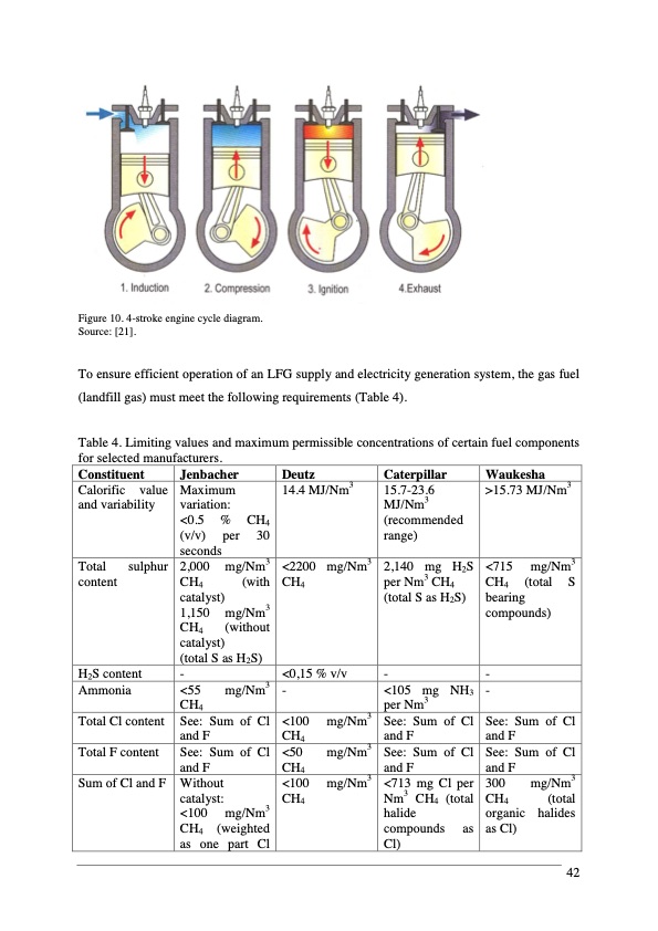 landfill-gas-energy-technologies-042