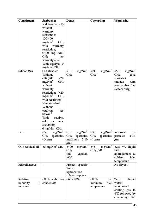 landfill-gas-energy-technologies-043